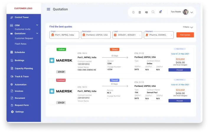 Kuulie Company Overview Image